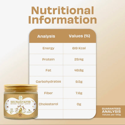 Natural Peanut Butter