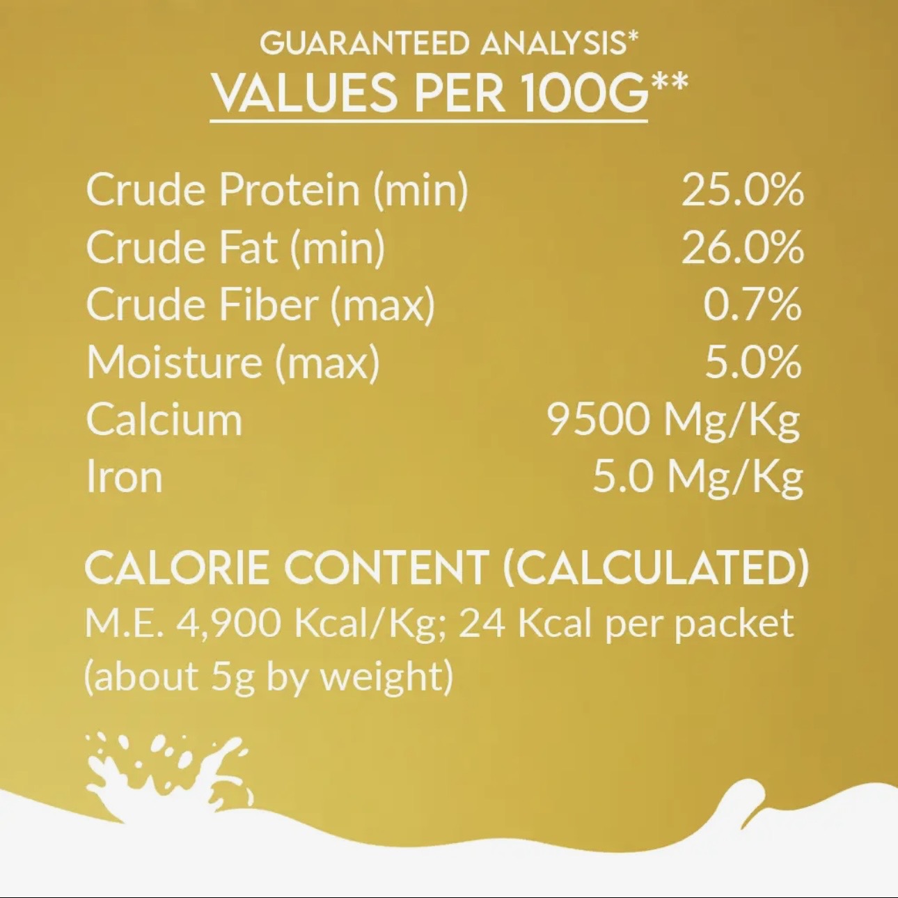 Camel Milk