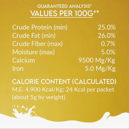 Camel Milk